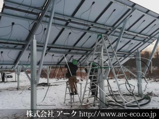 進捗状況