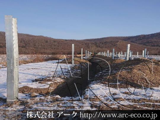 進捗状況