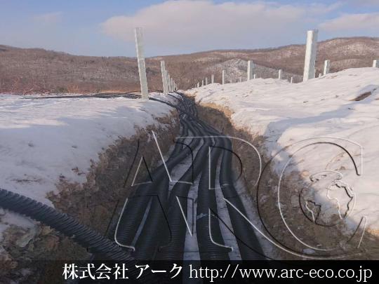 進捗状況