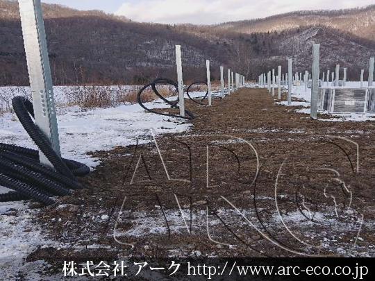進捗状況