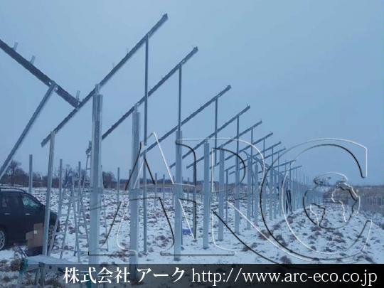 進捗状況