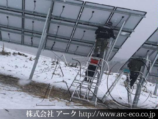 進捗状況