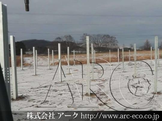 進捗状況