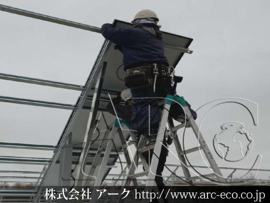 進捗状況