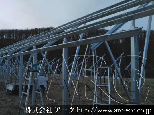 進捗状況