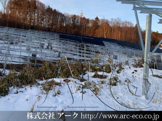 進捗状況