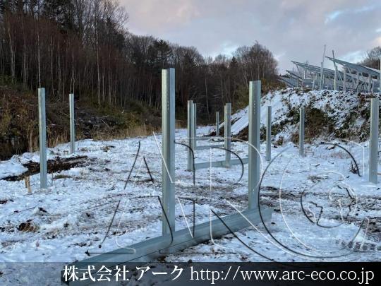 進捗状況