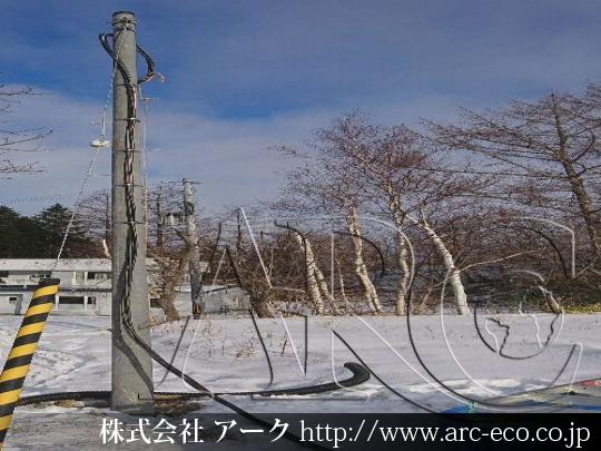 進捗状況