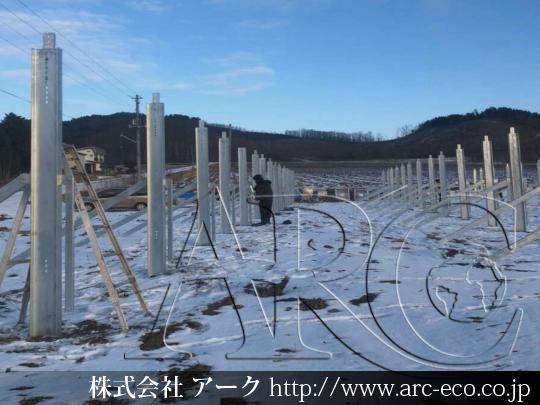 進捗状況