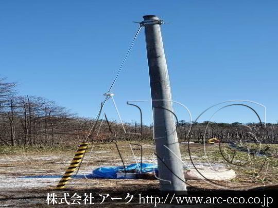 進捗状況