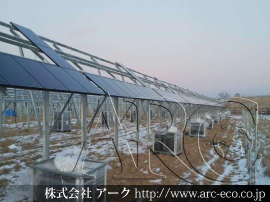進捗状況