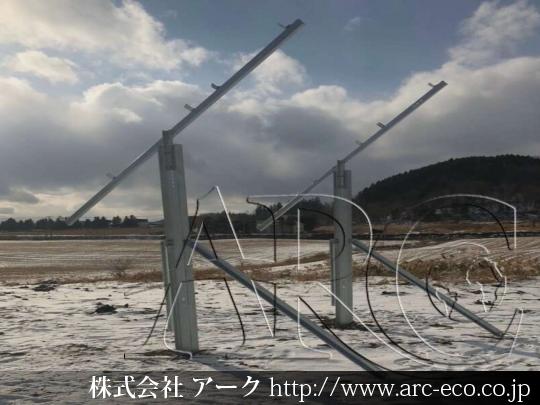 進捗状況