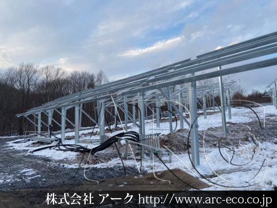進捗状況