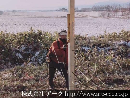 進捗状況