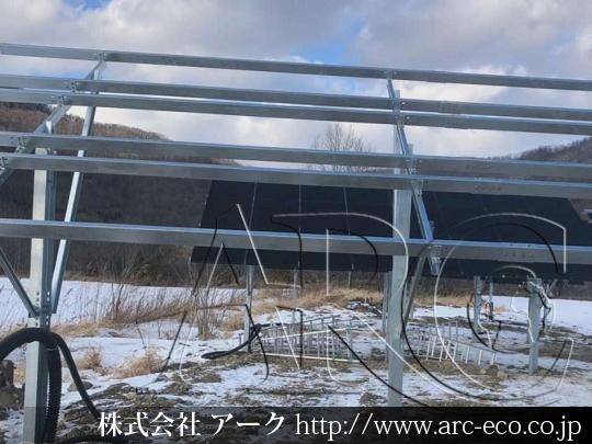 進捗状況