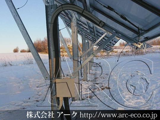 進捗状況