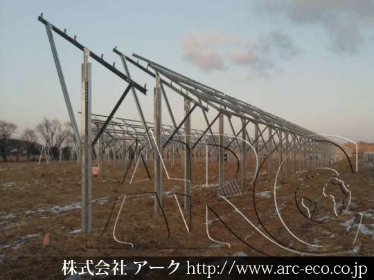 進捗状況