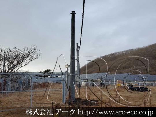 進捗状況