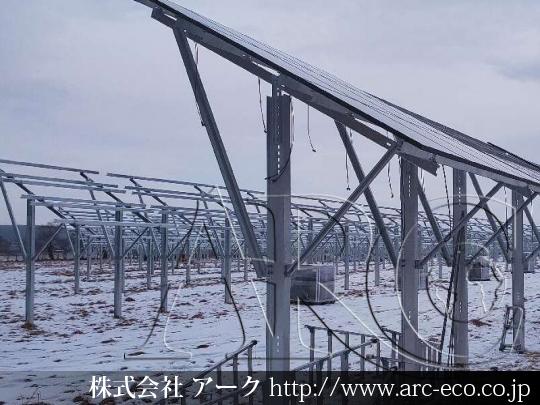 進捗状況