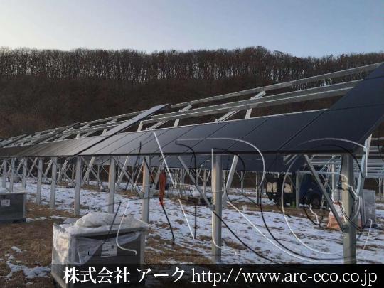 進捗状況