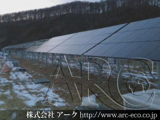 進捗状況