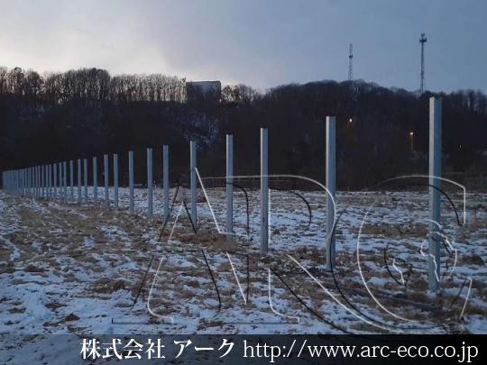 進捗状況