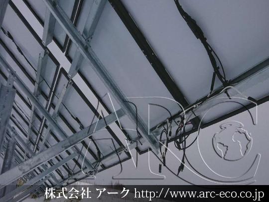 進捗状況