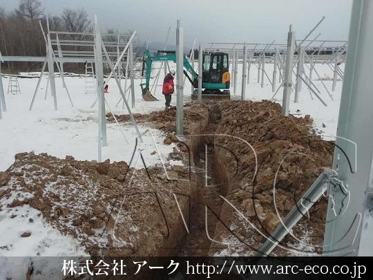 進捗状況