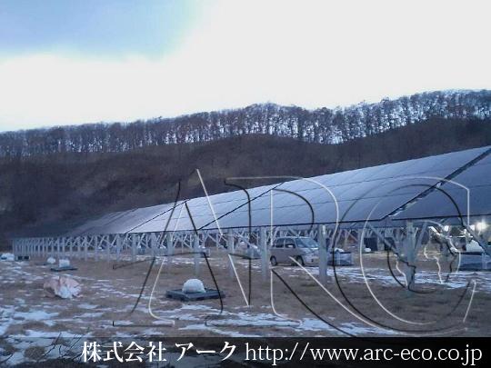 進捗状況