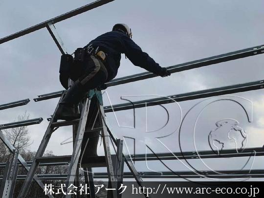 進捗状況