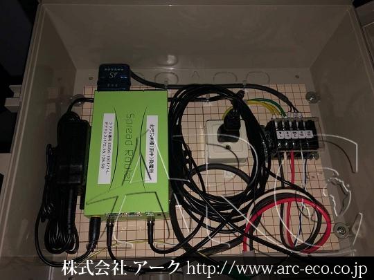 進捗状況