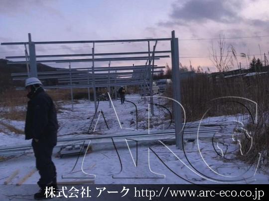 進捗状況