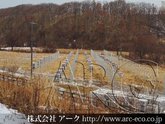 進捗状況