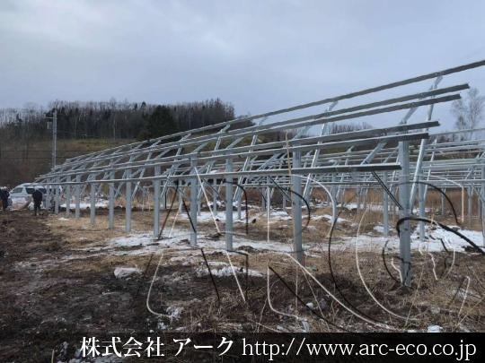 進捗状況