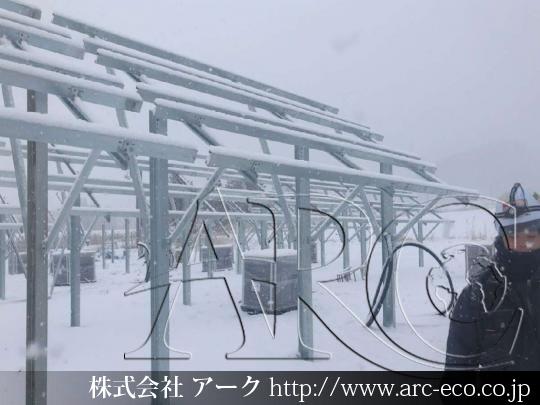 進捗状況
