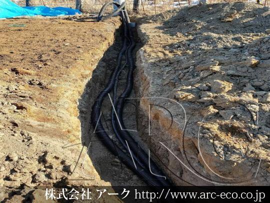 進捗状況