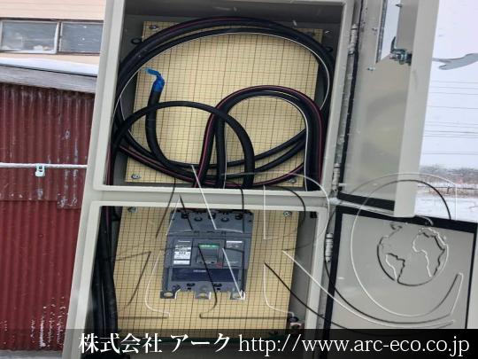 進捗状況