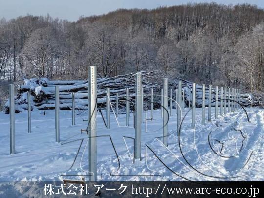進捗状況