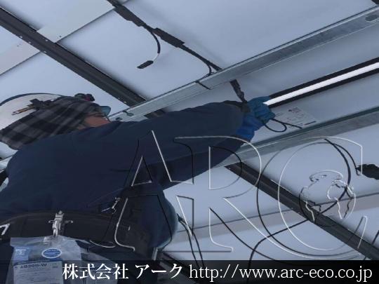 進捗状況