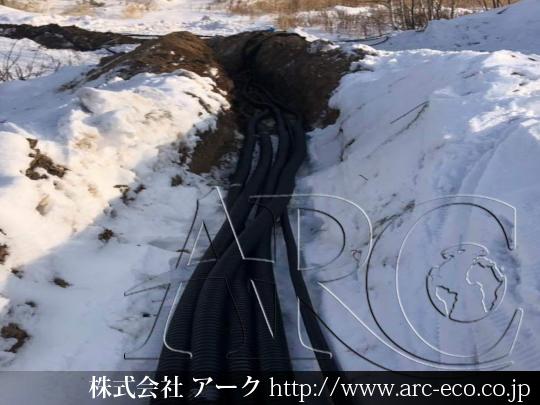 進捗状況