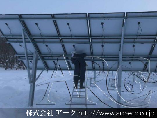 進捗状況