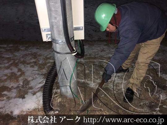 進捗状況