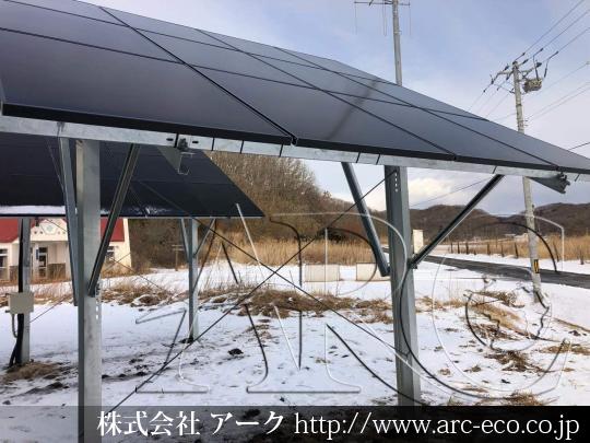 進捗状況