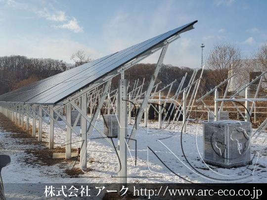進捗状況