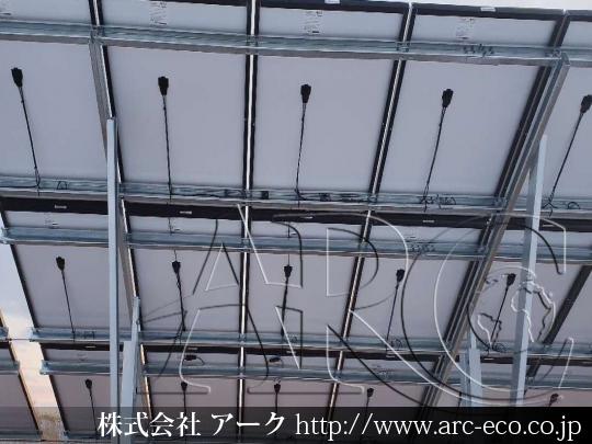 進捗状況