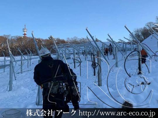 進捗状況