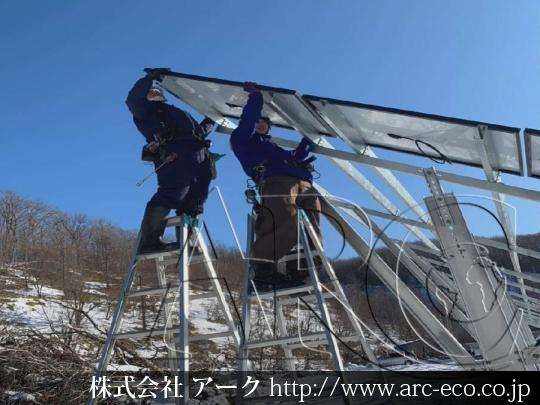 進捗状況
