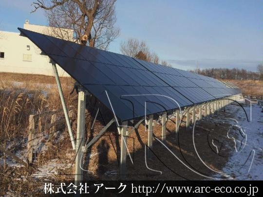 進捗状況