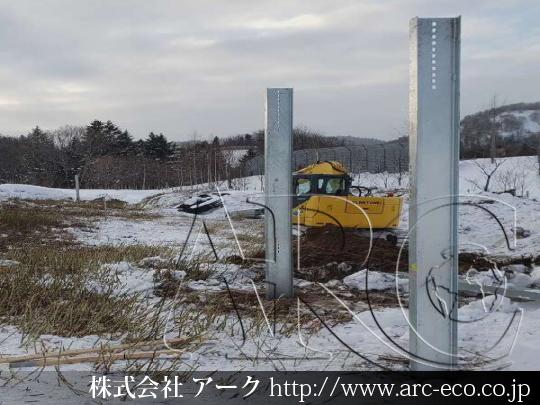 進捗状況