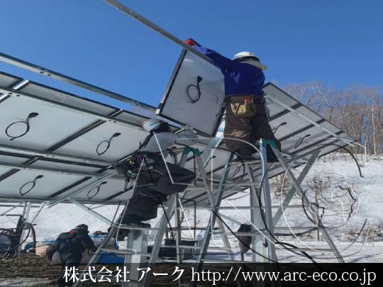 進捗状況